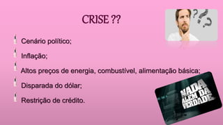 CRISE ??
Cenário político;
Inflação;
Altos preços de energia, combustível, alimentação básica;
Disparada do dólar;
Restrição de crédito.
 