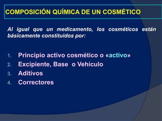 COMPOSICIÓN QUÍMICA DE UN COSMÉTICO
1. Principio activo cosmético o «activo»
2. Excipiente, Base o Vehículo
3. Aditivos
4. Correctores
Al igual que un medicamento, los cosméticos están
básicamente constituidos por:
 