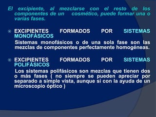 El excipiente, al mezclarse con el resto de los
componentes de un cosmético, puede formar una o
varias fases.
 EXCIPIENTES FORMADOS POR SISTEMAS
MONOFÁSICOS
Sistemas monofásicos o de una sola fase son las
mezclas de componentes perfectamente homogéneas.
 EXCIPIENTES FORMADOS POR SISTEMAS
POLIFÁSICOS
Los sistemas polifásicos son mezclas que tienen dos
o más fases ( no siempre se pueden apreciar por
separado a simple vista, aunque sí con la ayuda de un
microscopio óptico )
 