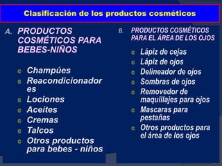 Clasificación de los productos cosméticos
A. PRODUCTOS
COSMÉTICOS PARA
BEBES-NIÑOS
© Champúes
© Reacondicionador
es
© Lociones
© Aceites
© Cremas
© Talcos
© Otros productos
para bebes - niños
53
B. PRODUCTOS COSMÉTICOS
PARA EL ÁREA DE LOS OJOS
© Lápiz de cejas
© Lápiz de ojos
© Delineador de ojos
© Sombras de ojos
© Removedor de
maquillajes para ojos
© Mascaras para
pestañas
© Otros productos para
el área de los ojos
 