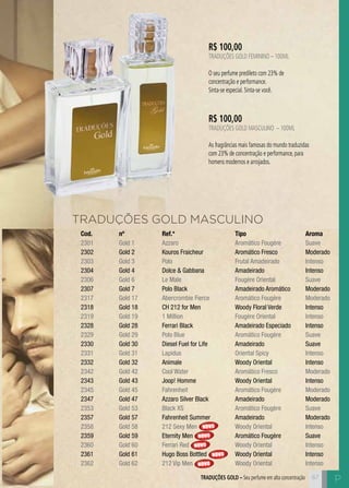 C67
TRADUÇÕES GOLD MASCULINO
Cod.
2301
2302
2303
2304
2306
2307
2317
2318
2319
2328
2329
2330
2331
2332
2342
2343
2345
2347
2353
2357
2358
2359
2360
2361
2362
nº
Gold 1
Gold 2
Gold 3
Gold 4
Gold 6
Gold 7
Gold 17
Gold 18
Gold 19
Gold 28
Gold 29
Gold 30
Gold 31
Gold 32
Gold 42
Gold 43
Gold 45
Gold 47
Gold 53
Gold 57
Gold 58
Gold 59
Gold 60
Gold 61
Gold 62
Ref.*
Azzaro
Kouros Fraicheur
Polo
Dolce & Gabbana
Le Male
Polo Black
Abercrombie Fierce
CH 212 for Men
1 Million
Ferrari Black
Polo Blue
Diesel Fuel for Life
Lapidus
Animale
Cool Water
Joop! Homme
Fahrenheit
Azzaro Silver Black
Black XS
Fahrenheit Summer
212 Sexy Men
Eternity Men
Ferrari Red
Hugo Boss Bottled
212 Vip Men
Tipo
Aromático Fougère
Aromático Fresco
Frutal Amadeirado
Amadeirado
Fougère Oriental
Amadeirado Aromático
Aromático Fougère
Woody Floral Verde
Fougère Oriental
Amadeirado Especiado
Aromático Fougère
Amadeirado
Oriental Spicy
Woody Oriental
Aromático Fresco
Woody Oriental
Aromático Fougère
Amadeirado
Aromático Fougère
Amadeirado
Woody Oriental
Aromático Fougère
Woody Oriental
Woody Oriental
Woody Oriental
Aroma
Suave
Moderado
Intenso
Intenso
Suave
Moderado
Moderado
Intenso
Intenso
Intenso
Suave
Suave
Intenso
Intenso
Moderado
Intenso
Moderado
Moderado
Suave
Moderado
Intenso
Suave
Intenso
Intenso
Intenso
NOVO
NOVO
NOVO
NOVO
NOVO
67TRADUÇÕES GOLD – Seu perfume em alta concentração P
R$ 100,00
TRADUÇÕES GOLD FEMININO – 100ml
O seu perfume predileto com 23% de
concentração e performance.
Sinta-se especial. Sinta-se você.
R$ 100,00
TRADUÇÕES GOLD MASCULINO – 100ml
As fragrâncias mais famosas do mundo traduzidas
com 23% de concentração e performance, para
homens modernos e arrojados.
 