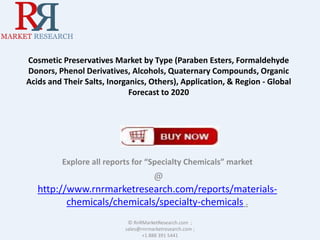 Cosmetic Preservatives Market by Type (Paraben Esters, Formaldehyde
Donors, Phenol Derivatives, Alcohols, Quaternary Compounds, Organic
Acids and Their Salts, Inorganics, Others), Application, & Region - Global
Forecast to 2020
Explore all reports for “Specialty Chemicals” market
@
http://www.rnrmarketresearch.com/reports/materials-
chemicals/chemicals/specialty-chemicals .
© RnRMarketResearch.com ;
sales@rnrmarketresearch.com ;
+1 888 391 5441
 