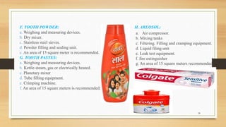 F. TOOTH POWDER:
a. Weighing and measuring devices.
b. Dry mixer.
c. Stainless steel sieves.
d. Powder filling and sealing unit.
e. An area of 15 square meter is recommended.
G. TOOTH PASTES:
a. Weighing and measuring devices.
b. Kettle-steam, gas or electrically heated.
c. Planetary mixer
d. Tube filling equipment.
e. Crimping machine.
f. An area of 15 square meters is recommended.
10
H. AREOSOL:
a. Air compressor.
b. Mixing tanks
c. Filtering. Filling and cramping equipment.
d. Liquid filing unit
e. Leak test equipment.
f. fire extinguisher
g. An area of 15 square meters recommended.
28
 