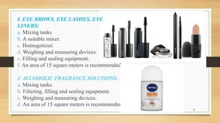 I. EYE BROWS, EYE LASHES, EYE
LINERS:
a. Mixing tanks
b. A suitable mixer.
c. Homogenizer.
d. Weighing and measuring devices.
e. Filling and sealing equipment.
f. An area of 15 square meters is recommended.
J. ALCOHOLIC FRAGRANCE SOLUTIONS:
a. Mixing tanks.
b. Filtering, filling and sealing equipment.
c. Weighing and measuring devices.
d. An area of 15 square meters is recommended.
29
 