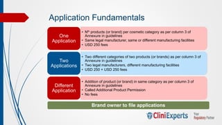 Cosmetic Regulations , Registration and Import Registration in India