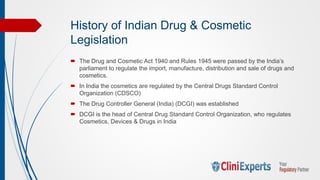 Cosmetic Regulations , Registration and Import Registration in India