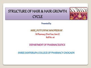 Presentedby
MISS.JYOTIDIPAKMHOPREKAR
M Pharmacy(FirstYear, SemIi)
RollNo. 06
DEPARTMENTOF PHARMACEUTICS
SHREESANTKRUPACOLLEGEOF PHARMACYGHOGAON
STRUCTURE OF HAIR& HAIRGROWTH
CYCLE
 
