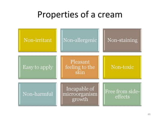 Properties of a cream
49
 