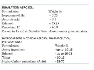 COSMETICS industrial Pharmacy Unit 5 .pdf