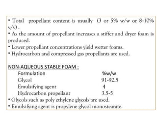 COSMETICS industrial Pharmacy Unit 5 .pdf