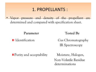 COSMETICS industrial Pharmacy Unit 5 .pdf