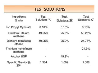 COSMETICS industrial Pharmacy Unit 5 .pdf