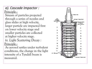 COSMETICS industrial Pharmacy Unit 5 .pdf