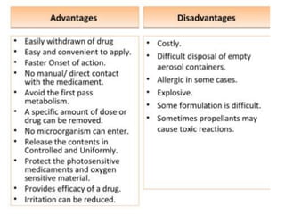 COSMETICS industrial Pharmacy Unit 5 .pdf