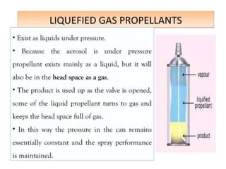COSMETICS industrial Pharmacy Unit 5 .pdf