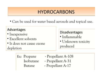 COSMETICS industrial Pharmacy Unit 5 .pdf