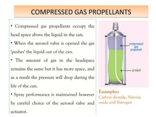 COSMETICS industrial Pharmacy Unit 5 .pdf