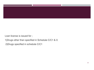Loan license is issued for ;
1)Drugs other than specified in Schedule C/C1 & X
2)Drugs specified in schedule C/C1
30
 