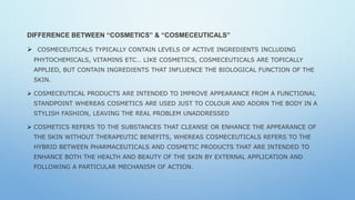 DIFFERENCE BETWEEN “COSMETICS” & “COSMECEUTICALS”
 COSMECEUTICALS TYPICALLY CONTAIN LEVELS OF ACTIVE INGREDIENTS INCLUDING
PHYTOCHEMICALS, VITAMINS ETC… LIKE COSMETICS, COSMECEUTICALS ARE TOPICALLY
APPLIED, BUT CONTAIN INGREDIENTS THAT INFLUENCE THE BIOLOGICAL FUNCTION OF THE
SKIN.
 COSMECEUTICAL PRODUCTS ARE INTENDED TO IMPROVE APPEARANCE FROM A FUNCTIONAL
STANDPOINT WHEREAS COSMETICS ARE USED JUST TO COLOUR AND ADORN THE BODY IN A
STYLISH FASHION, LEAVING THE REAL PROBLEM UNADDRESSED
 COSMETICS REFERS TO THE SUBSTANCES THAT CLEANSE OR ENHANCE THE APPEARANCE OF
THE SKIN WITHOUT THERAPEUTIC BENEFITS, WHEREAS COSMECEUTICALS REFERS TO THE
HYBRID BETWEEN PHARMACEUTICALS AND COSMETIC PRODUCTS THAT ARE INTENDED TO
ENHANCE BOTH THE HEALTH AND BEAUTY OF THE SKIN BY EXTERNAL APPLICATION AND
FOLLOWING A PARTICULAR MECHANISM OF ACTION.
 