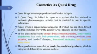 cosmetics science unit 1 b pharmacy syllabus 
