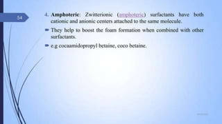 cosmetics science unit 1 b pharmacy syllabus 