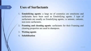 cosmetics science unit 1 b pharmacy syllabus 