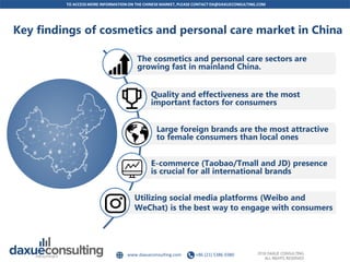 TO ACCESS MORE INFORMATION ON THE CHINESEMARKET, PLEASE CONTACT DX@DAXUECONSULTING.COM
www.daxueconsulting.com +86 (21) 53...