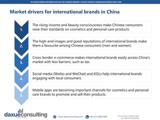 TO ACCESS MORE INFORMATION ON THE CHINESEMARKET, PLEASE CONTACT DX@DAXUECONSULTING.COM
www.daxueconsulting.com +86 (21) 53...