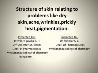Structure of skin relating to
problems like dry
skin,acne,wrinkles,prickly
heat,pigmentation.
Presented by:- Submitted to:-
Jaswanth gowda B. H. Dr. Shankar S. J.
2nd semester M.Pharm Dept. Of Pharmaceutics
Dept. of Pharmaceutics Vivekananda college of pharmacy
Vivekananda college of pharmacy
Bangalore
 