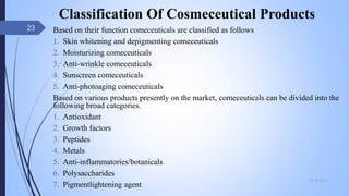 Classification Of Cosmeceutical Products
Based on their function comeceuticals are classified as follows
1. Skin whitening and depigmenting comeceuticals
2. Moisturizing comeceuticals
3. Anti-wrinkle comeceuticals
4. Sunscreen comeceuticals
5. Anti-photoaging comeceuticals
Based on various products presently on the market, comeceuticals can be divided into the
following broad categories.
1. Antioxidant
2. Growth factors
3. Peptides
4. Metals
5. Anti-inflammatories/botanicals
6. Polysaccharides
7. Pigmentlightening agent
09-02-2022
23
 