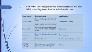 3. Non-ionic: these are gentler than anionic surfactant and have
inferior foaming properties than anionic surfactants
09-02-2022
53
 
