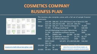 cosmetic factory business plan