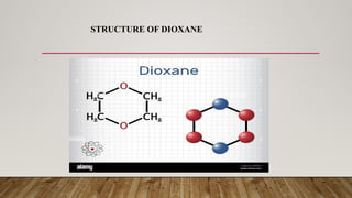 STRUCTURE OF DIOXANE
 