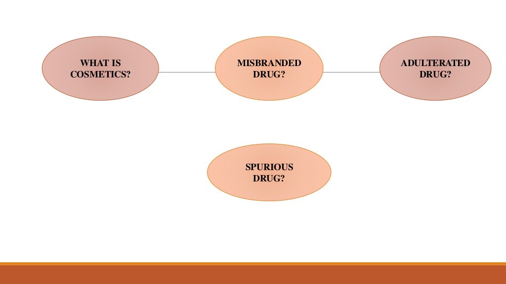 REGULATORY PROVISION RELATING TO MANUFACTURING OF COSMETIC