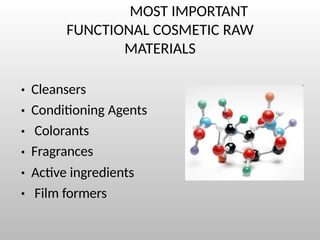 MOST IMPORTANT
FUNCTIONAL COSMETIC RAW
MATERIALS
● Cleansers
Conditioning Agents
Colorants
Fragrances
Active ingredients
Film formers
●
●
●
●
●
 