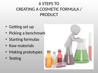 6 STEPS TO
CREATING A COSMETIC FORMULA /
PRODUCT
• Getting set up
• Picking a benchmark
• Starting formulas
• Raw materials
• Making prototypes
• Testing
 