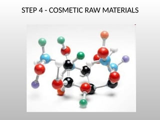 STEP 4 - COSMETIC RAW MATERIALS
 
