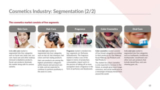 RedSeer 13
Cosmetics Industry: Segmentation (2/2)
The cosmetics market consists of five segments
Skin Care Hair Care Fragrance Color Cosmetics Oral Care
Fragrance market is divided into
two segments viz. Perfumes
&Deodorants. The fragrance
market in India is one of the
largest in terms of production,
consumption, import and is in
the process of taking off as more
youngsters wear a fragrance in the
form of perfumes and deodorants.
India oral care market is
segmented into five categories
such as toothpaste, toothbrush,
toothpowder, mouthwash and
other oral care products that
include dental floss, oral care
chewing gum, etc.
Color cosmetics market consists
of four broad categories according
to their products viz. Eye Makeup,
Facial Makeup, Lip Products and
Nail Products.
The market for colour cosmetics
is only expected to increase in the
future, as people grow more image
conscious, and social media acts as
a messenger of beauty trends from
around the world.
India skin care market is
segmented into five categories
such as facial care, body care, sun
care, hand care and other makeup
removal & depilatory products.
Facial care products dominate
the market along with its various
variants. 
India hair care market is
segmented into four categories
such as hair oil, hair shampoo, hair
colors and hair styling products.
Hair care products are among the
highest penetration categories
within beauty and personal care
in India, and are expected to
continue to perform positively in
the years to come.
 