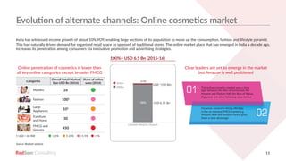 RedSeer 15
Evolution of alternate channels: Online cosmetics market
India has witnessed income growth of about 10% YOY, enabling large sections of its population to move up the consumption, fashion and lifestyle pyramid.
This had naturally driven demand for organised retail space as opposed of traditional stores. The online market place that has emerged in India a decade ago,
increases its penetration among consumers via innovative promotion and advertising strategies.
USD 6.35 Bn
USD ~150 Mn
98%
2+%
Online
Oﬄine
100%= USD 6.5 Bn (2015-16)
Source: RedSeer analysis
Clear leaders are yet to emerge in the market
but Amazon is well positioned
Online penetration of cosmetics is lower than
all key online categories except broader FMCG
The online cosmetics market sees a close
fight between the likes of horizontals like
Amazon and Flipkart with the likes of Nykaa,
Bigbasket and other following close behind
However, Amazon’s strong offerings
in the on-demand FMCG market e.g.
Amazon Now and Amazon Pantry gives
them a clear advantage
Categories
Overall Retail Market
Size USD Bn (2016)
Share of online
sales (2016)
Mobiles 26
Fashion 1001
Large
Appliances
102
Furniture
and Home
30
FMCG and
Grocery
450
>25%1 USD = 60 INR 5-25% >1-5% <1%
 