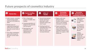 RedSeer 16
Future prospects of cosmetics industry
Market Size
Factors fuelling
growth
Influx of
brands
•	 India’s beauty, cosmetics
and grooming market
will reach $ 20 billion by
2025
•	 Market share of
organised:unorganised
will be 45:55 by 2025
from the current ratio of
25:75.
•	 The online marketplace
share will increase by
8% from current value
of 2%
•	 Rise in disposable
income of middle class
families
•	 Growing aspirations of
people to live good life
and look good
•	 Reaching the rural
population with
improvement in
infrastructure
•	 Several international
brands opening or
planning to open
exclusive stores over
next 3 years
•	 Existing brands are
expanding their reach
into tier 2 and 3
cities too, due to the
increased demand
1 2 3
Increasing
demand of
herbal products
Innovative
distribution &
marketing strategies
•	 Region with most
demand will be
Southern India in future,
due to a pre existing
inclination to herbals.
•	 Export potential is
also increasing. The
export data for herbal
cosmetics brands for FY
2015-16 is approx USD
0.093 mn.
High influence
of bloggers
on consumer
trends
Cross-Border
E-Commerce:
New Channel
for Foreign
Brands
Adding
facilities like
beauty tip,
treatment, trail
makeup and
salons
4 5
 