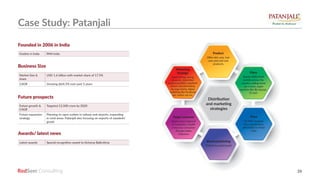 RedSeer 26
Case Study: Patanjali
Outlets in India PAN India
Future growth &
CAGR
Targeted 12,500 crore by 2020
Future expansion
strategy
Planning to open outlets in railway and airports, expanding
in rural areas. Patanjali also focusing on exports of swadeshi
goods
Market Size &
share
USD 1.6 billion with market share of 17.5%
CAGR Growing @64.5% over past 5 years
Latest awards Special recognition award to Acharya Balkrishna
Founded in 2006 in India
Future prospects
Business Size
Awards/ latest news
Distribution
and marketing
strategies
Product
Offer skin care, hair
care and oral care
products
Brand positioning
Prakriti ka aashirwaad
Place
Nearly 5000 retail
outlets across the
country, selling done
via e store, super
markets like Biz bazaar,
D mart
Marketing
Strategy
Smart pricing, strong
presence, diversified
product portfolio, swadeshi
factors and advertising
via yoga shivirs, digital
marketing like Facebook
ads, twitter ads etc.
Price
15-30% cheaper
than competitors,
affordable to lower
class
Target customer
Target mass segment
of customers, health
conscious consumer.
Ramdev baba
followers
 
