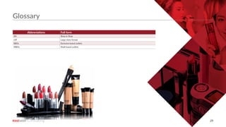 RedSeer 29
Glossary
Abbreviations Full form
SIS Shop in Shop
LSF Large store format
EBOs Exclusive brand outlets
MBOs Multi brand outlets
 