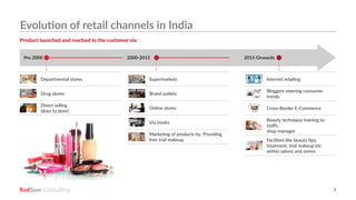 RedSeer 7
Evolution of retail channels in India
Product launched and reached to the customer via
Departmental stores
Drug stores
Direct selling
(door to door)
Supermarkets
Brand outlets
Online stores
Via kiosks
Marketing of products by: Providing
free trial makeup
Internet retailing
Bloggers steering consumer
trends
Cross-Border E-Commerce
Beauty technique training to
staffs,
shop manager
Facilities like beauty tips,
treatment, trial makeup etc
within salons and stores
Pre 2000 2015 Onwards2000-2015
 