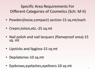 6
Specific Area Requirements For
Different Categories of Cosmetics (Sch: M-II)
• Powders(loose,compact) section-15 sq.mt/each
• Cream,lotion,etc.-25 sq.mt
• Nail polish and nail lacquers (flameproof area)-15
sq. mt
• Lipsticks and lipgloss-15 sq.mt
• Depilatories-10 sq.mt
• Eyebrows,eyelashes,eyeliners-10 sq mt
 