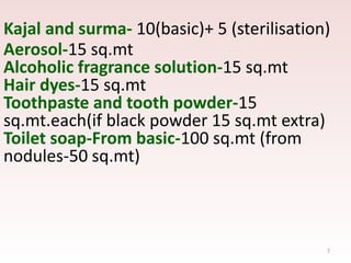 7
Kajal and surma- 10(basic)+ 5 (sterilisation)
Aerosol-15 sq.mt
Alcoholic fragrance solution-15 sq.mt
Hair dyes-15 sq.mt
Toothpaste and tooth powder-15
sq.mt.each(if black powder 15 sq.mt extra)
Toilet soap-From basic-100 sq.mt (from
nodules-50 sq.mt)
 