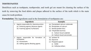 Cosmetics [Part - 2]- TOOTH PASTES, HAIR DYES, SUNSCREEN.pdf
