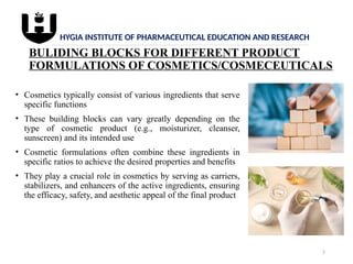 Comprehensive Overview of Cosmetic Formulations: Surfactants ...
