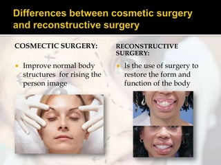 COSMECTIC SURGERY:


Improve normal body
structures for rising the
person image

RECONSTRUCTIVE
SURGERY:


Is the use of surgery to
restore the form and
function of the body

 