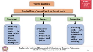 Nba Toothbrush problems of oral cavity | PPTX