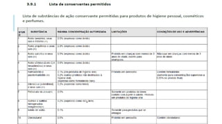 COSMETOLOGIA, fundamentos básicos e salutares pptx